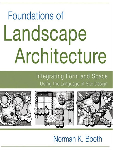 Foundation of Landscape Architecture / Hình khối căn bản trong thiết kế cảnh quan
