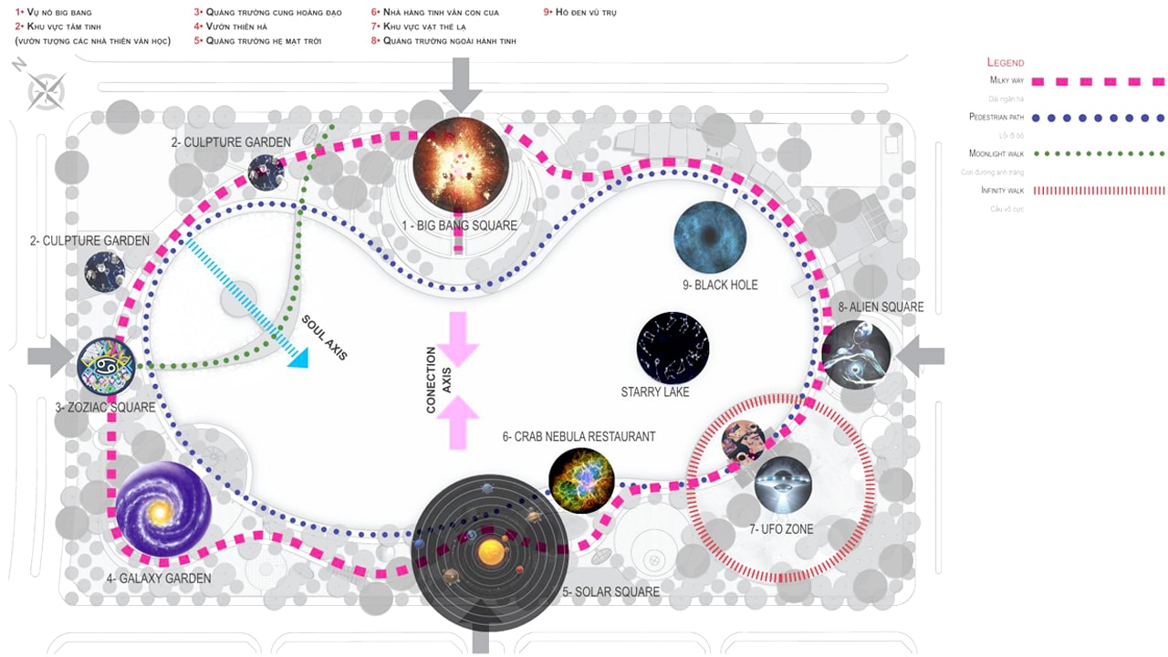 tổng mặt bằng bố trí thiết kế cảnh quan công viên thiên văn