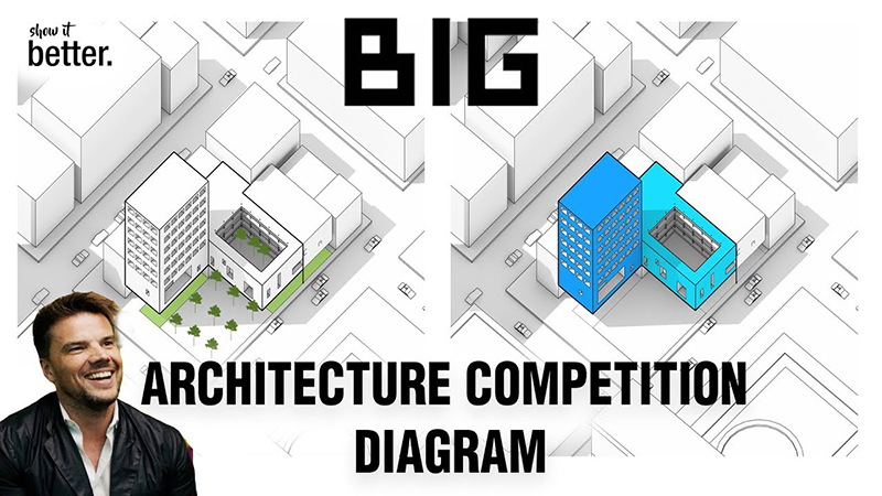 BIG Architecture Competition Diagram Style by Show it Better