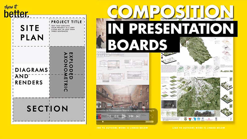 Composition in Presentation Boards for Architecture using Indesign