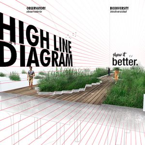New York High Line Diagram Timelapse