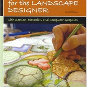 Plan graphics for the landscape designers