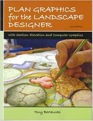 Plan graphics for the landscape designers