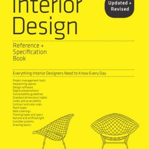 Interior Design / Thiết kế nội thất