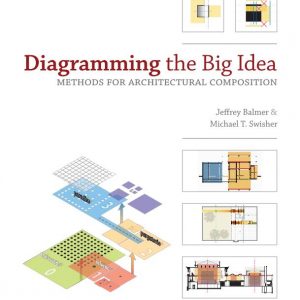 Diagramming the Big Idea / Mô hình hoá các ý tưởng thiết kế cảnh quan kiến trúc