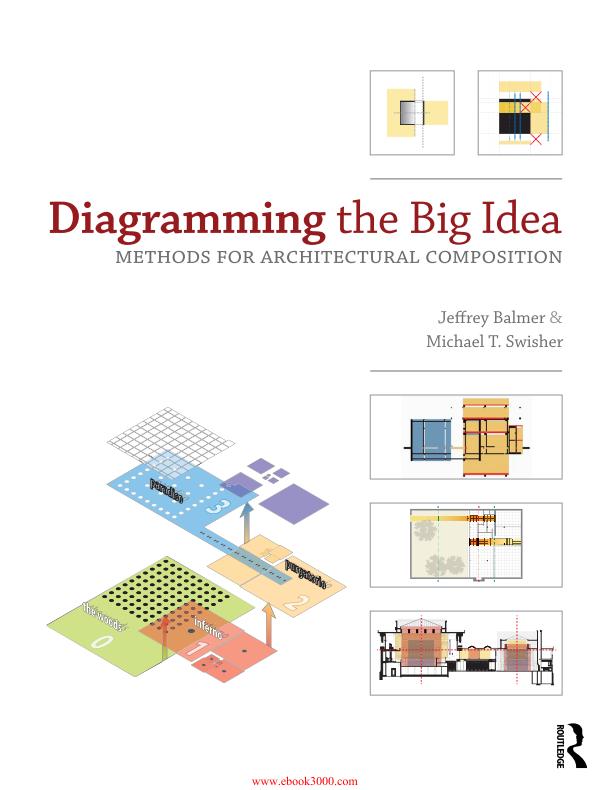 Diagramming the Big Idea / Mô hình hoá các ý tưởng thiết kế cảnh quan kiến trúc